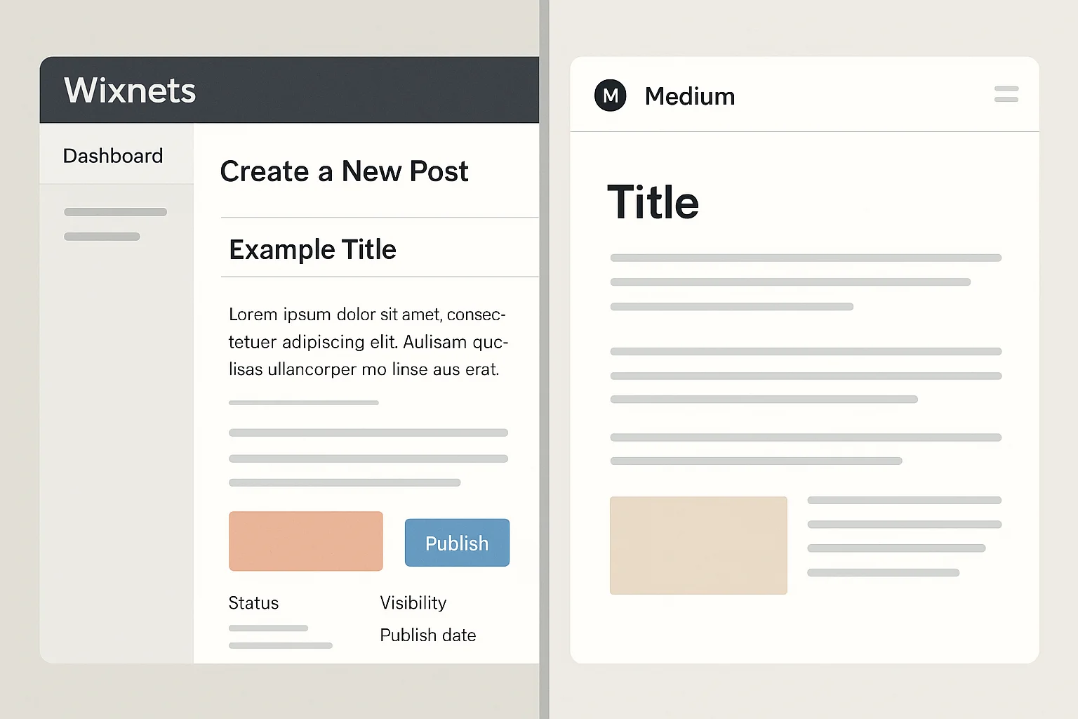 Wixnets.com vs Medium